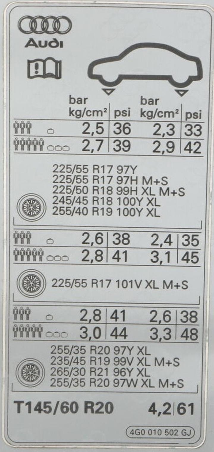 Bezpieczeństwo i przyczepność opon