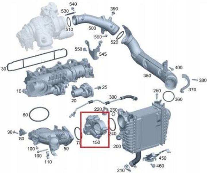 Wpływ przepustnicy na wydajność