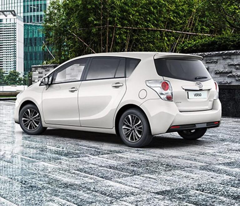 Wybór odpowiedniego silnika do Toyoty Verso – co warto wiedzieć?