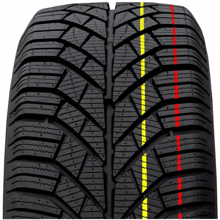 Zrozum, jak działają opony zimowe i przygotuj się na bezpieczną jazdę w mroźne dni