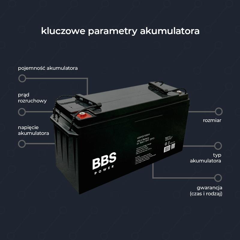 Jak dobrać odpowiedni amperaż akumulatora do swoich potrzeb?