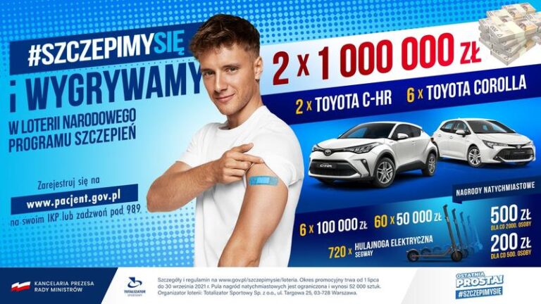 Zaskakujący zwycięzca – kto zdobył samochód w loterii szczepionkowej?