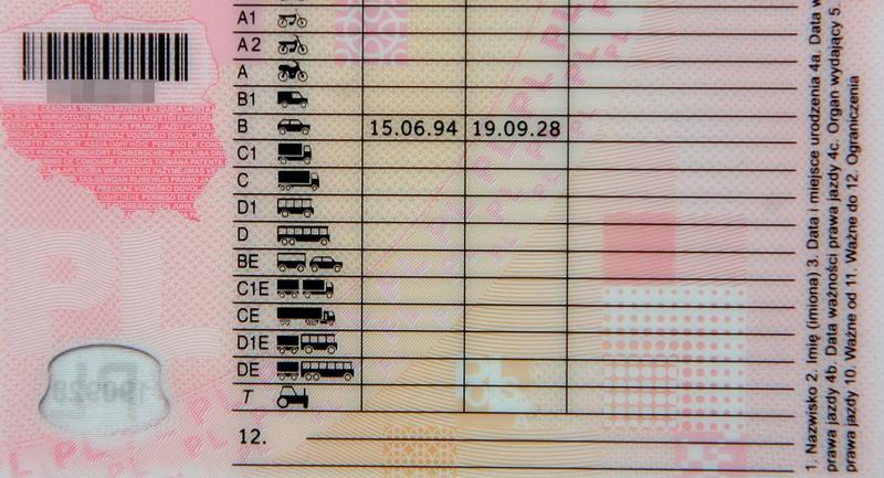 Kategorie prawa jazdy pojazdy luksusowe