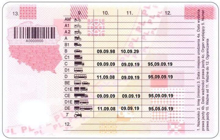 Kurs na kierowcę ciężarówki