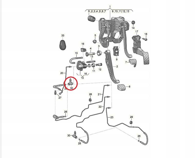 Odpowietrzanie sprzęgła Opel Corsa C