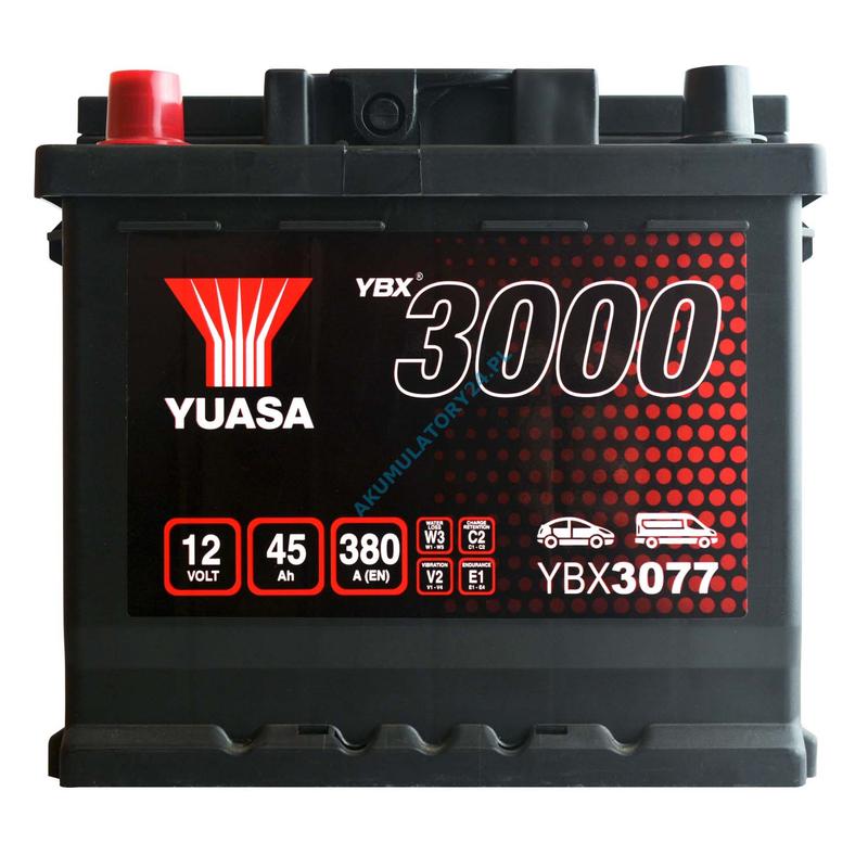 Porównanie cen akumulatorów na rynku