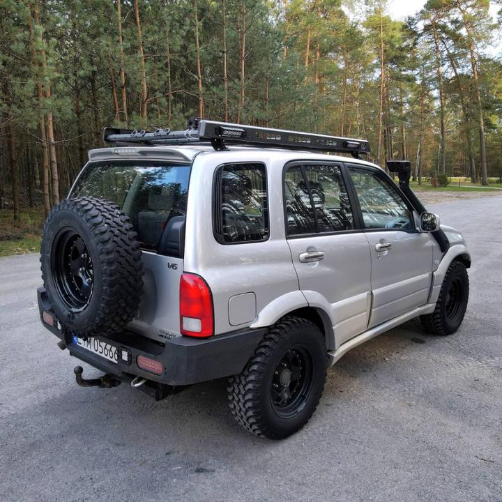 Porównanie osiągów Suzuki Grand Vitara