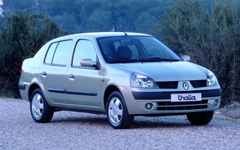 Gdzie znaleźć filtr paliwa w Renault Thalia 1.4? Oto odpowiedź!