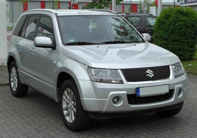 Suzuki Grand Vitara: diesel czy benzyna – który wybór będzie lepszy?