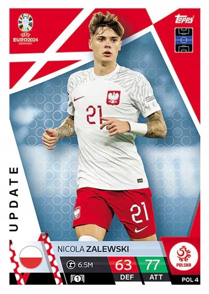 Nicola Zalewski prawo jazdy