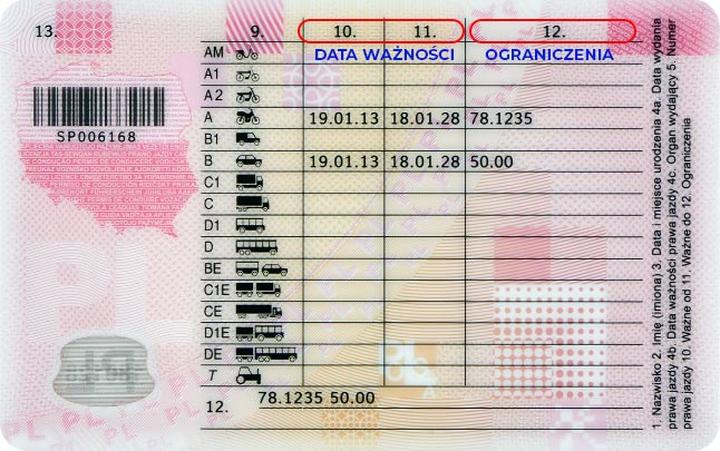 Nowe przepisy dotyczące kierowców