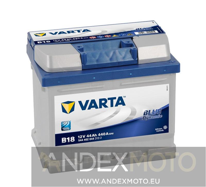 Sprawdzenie daty produkcji