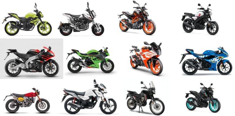 Odkryj, czym dokładnie jest prawo jazdy A1 i jak je zdobyć