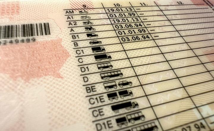 Szybkie sposoby na zdobycie prawa jazdy kat A – sprawdź, jak to zrobić!